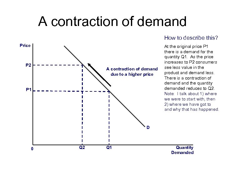A contraction of demand How to describe this? Price P 2 A contraction of