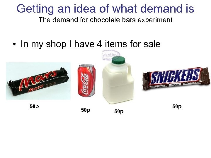 Getting an idea of what demand is The demand for chocolate bars experiment •