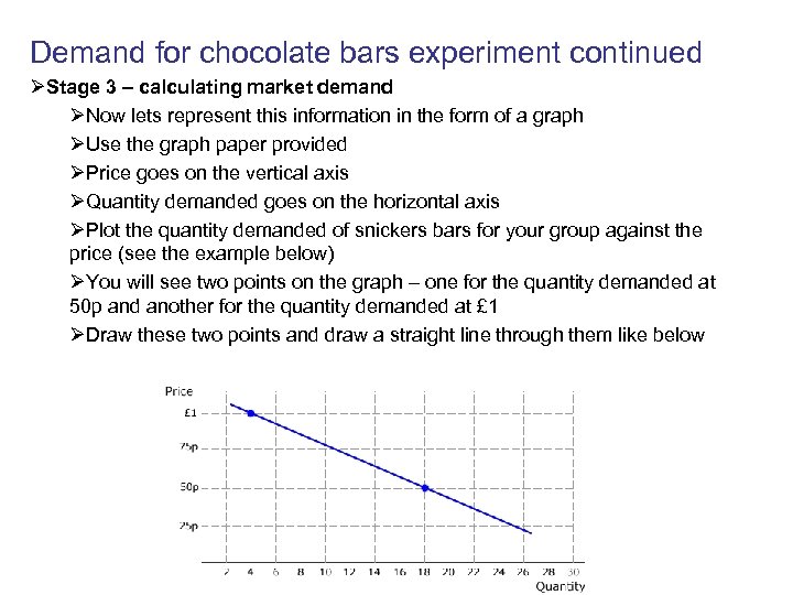Demand for chocolate bars experiment continued ØStage 3 – calculating market demand ØNow lets