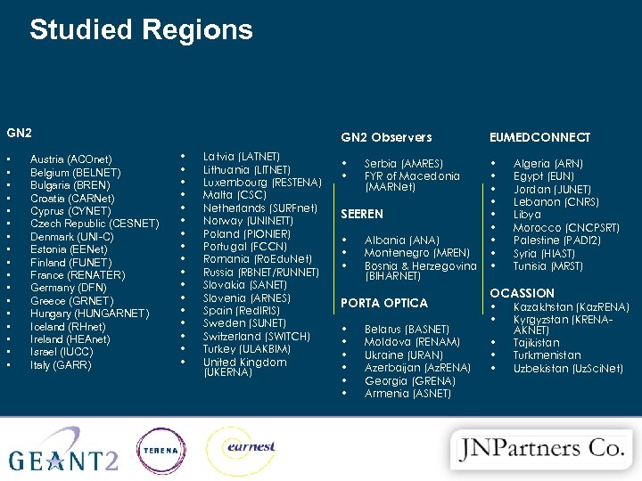 Studied Regions GN 2 • • • • • Austria (ACOnet) Belgium (BELNET) Bulgaria