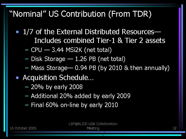 “Nominal” US Contribution (From TDR) • 1/7 of the External Distributed Resources— Includes combined