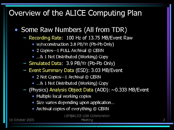 Overview of the ALICE Computing Plan • Some Raw Numbers (All from TDR) –