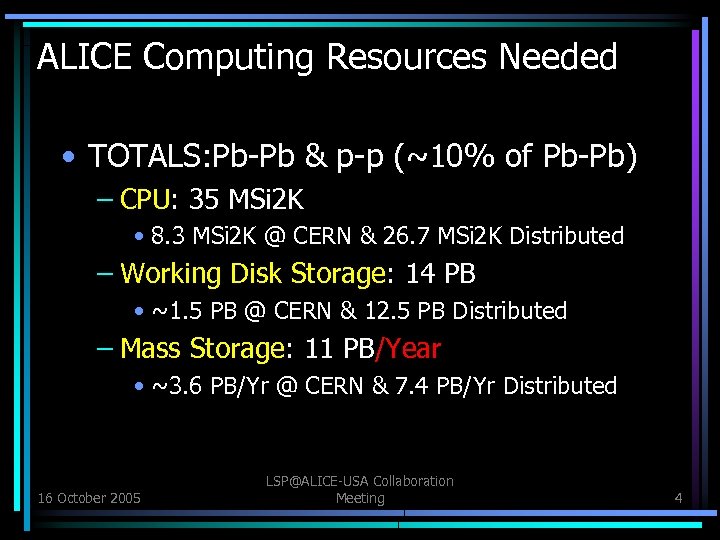ALICE Computing Resources Needed • TOTALS: Pb-Pb & p-p (~10% of Pb-Pb) – CPU: