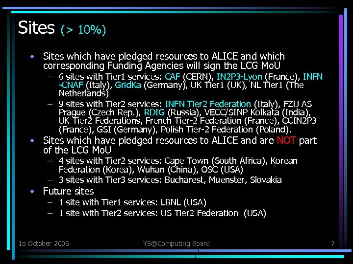 Sites (> 10%) • Sites which have pledged resources to ALICE and which corresponding