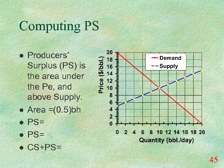 Computing PS l l l Producers’ Surplus (PS) is the area under the Pe,