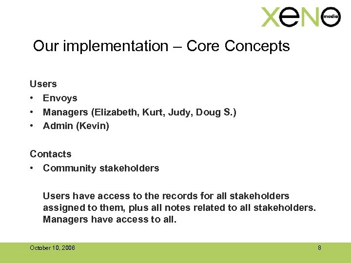 Our implementation – Core Concepts Users • Envoys • Managers (Elizabeth, Kurt, Judy, Doug