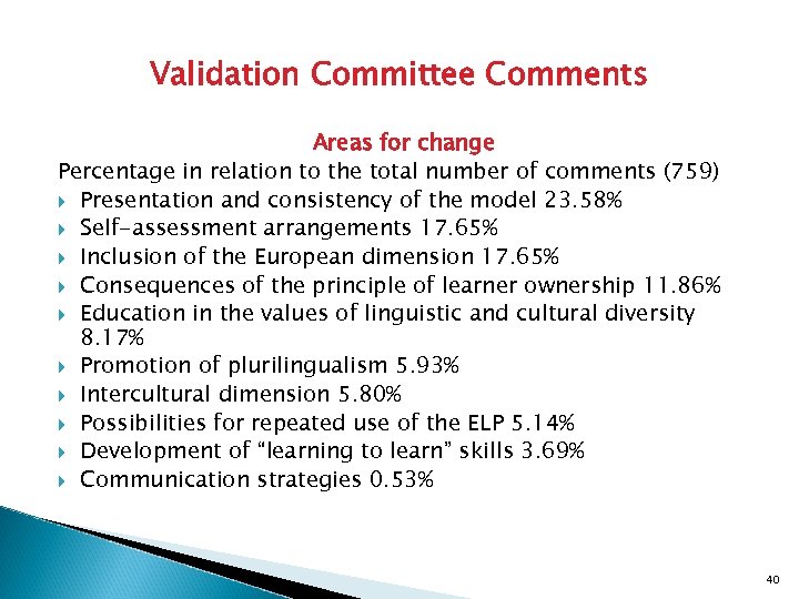 Validation Committee Comments Areas for change Percentage in relation to the total number of