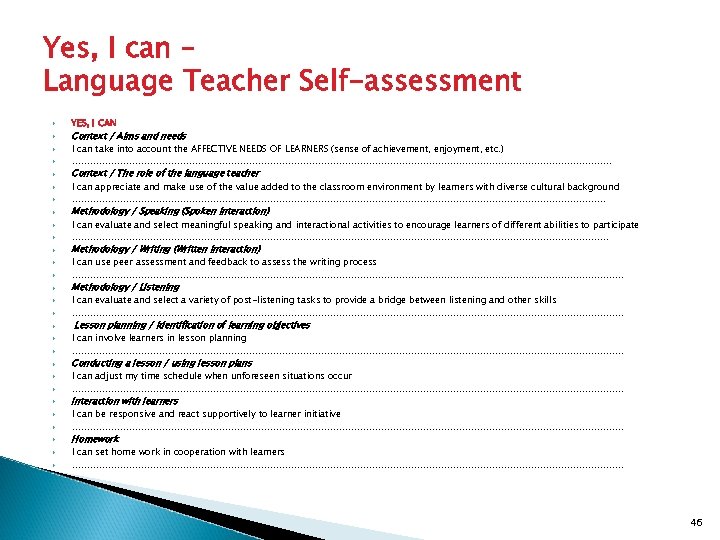 Yes, I can – Language Teacher Self-assessment YES, I CAN Context / Aims and