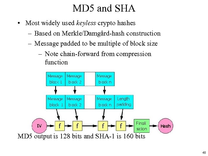 MD 5 and SHA • Most widely used keyless crypto hashes – Based on