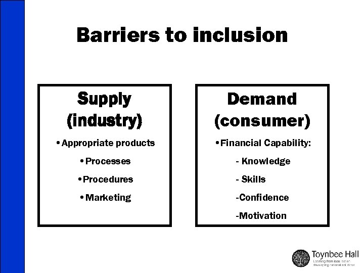 Barriers to inclusion Supply (industry) Demand (consumer) • Appropriate products • Financial Capability: •