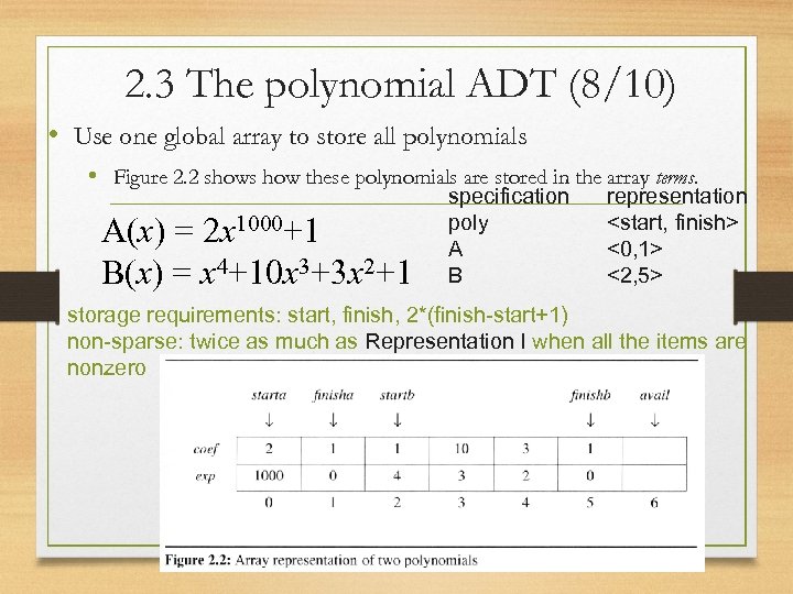 2. 3 The polynomial ADT (8/10) • Use one global array to store all