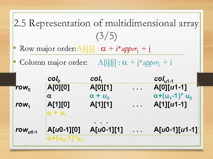 2. 5 Representation of multidimensional array (3/5) • Row major order: A[i][j] : +