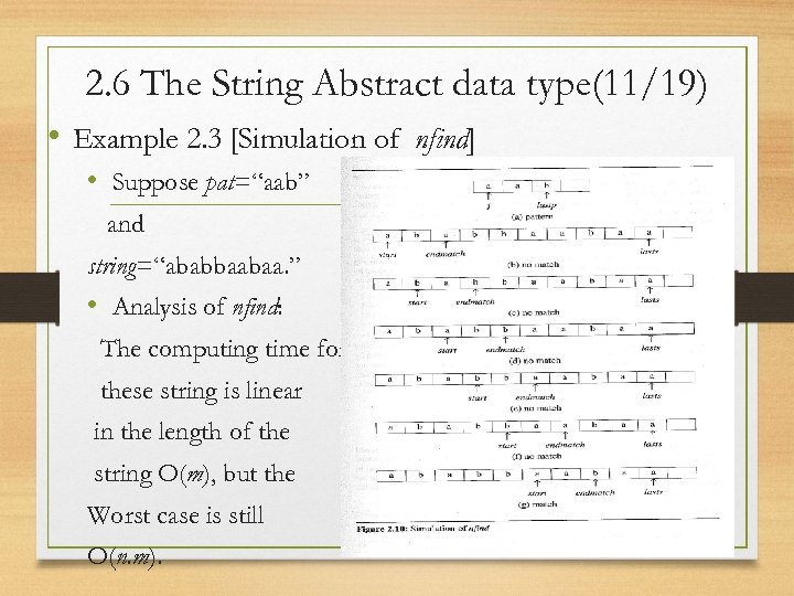 2. 6 The String Abstract data type(11/19) • Example 2. 3 [Simulation of nfind]