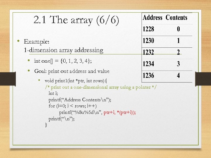 2. 1 The array (6/6) • Example: 1 -dimension array addressing • int one[]