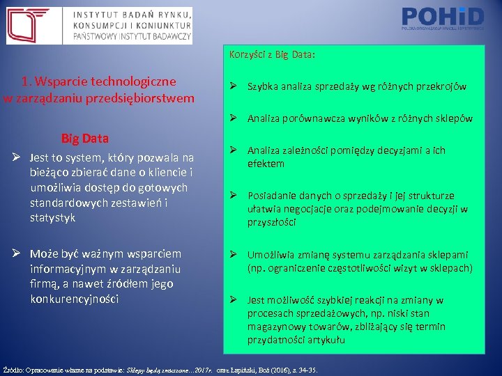 Korzyści z Big Data: 1. Wsparcie technologiczne w zarządzaniu przedsiębiorstwem Ø Szybka analiza sprzedaży