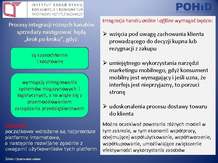 Procesy integracji różnych kanałów sprzedaży następować będą „krok po kroku”, gdyż: są czasochłonne i