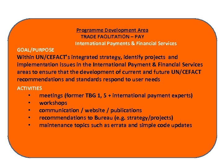 GOAL/PURPOSE Programme Development Area TRADE FACILITATION – PAY International Payments & Financial Services Within
