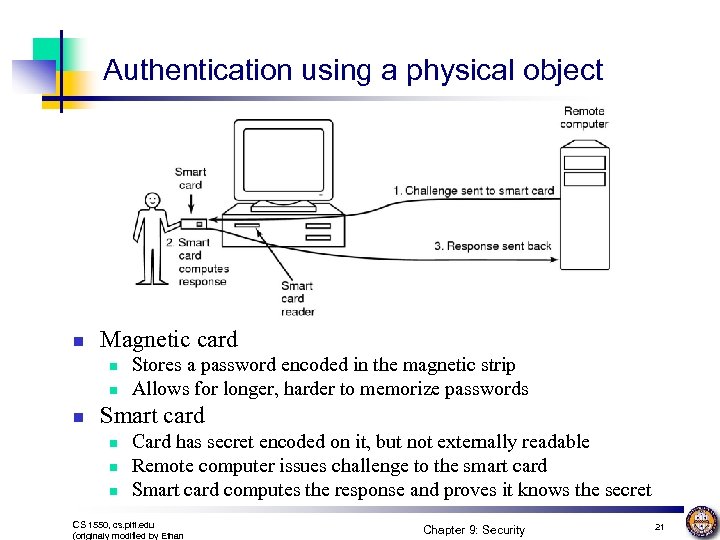 Authentication using a physical object n Magnetic card n n n Stores a password