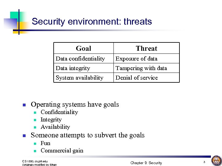 Security environment: threats Goal Threat Data confidentiality Data integrity Denial of service Operating systems