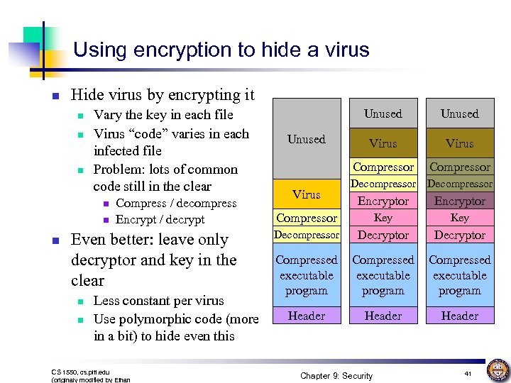 Using encryption to hide a virus n Hide virus by encrypting it n n