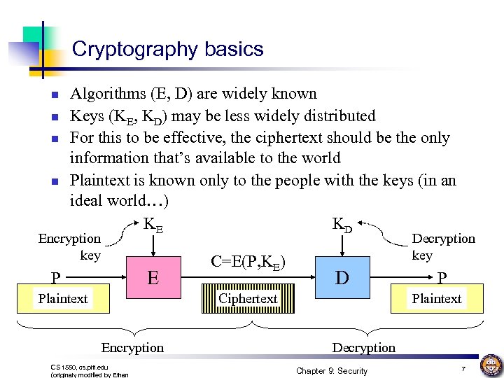 Cryptography basics n n Algorithms (E, D) are widely known Keys (KE, KD) may