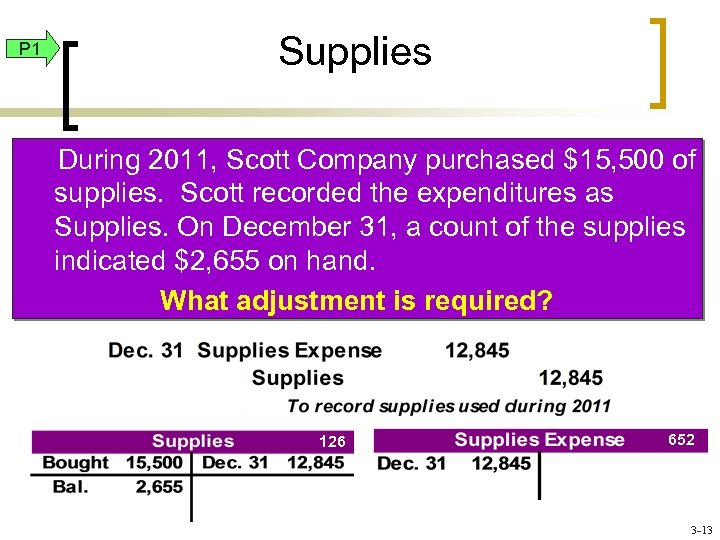 P 1 Supplies During 2011, Scott Company purchased $15, 500 of supplies. Scott recorded