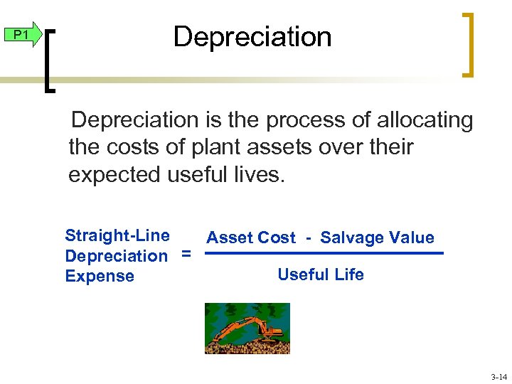 P 1 Depreciation is the process of allocating the costs of plant assets over