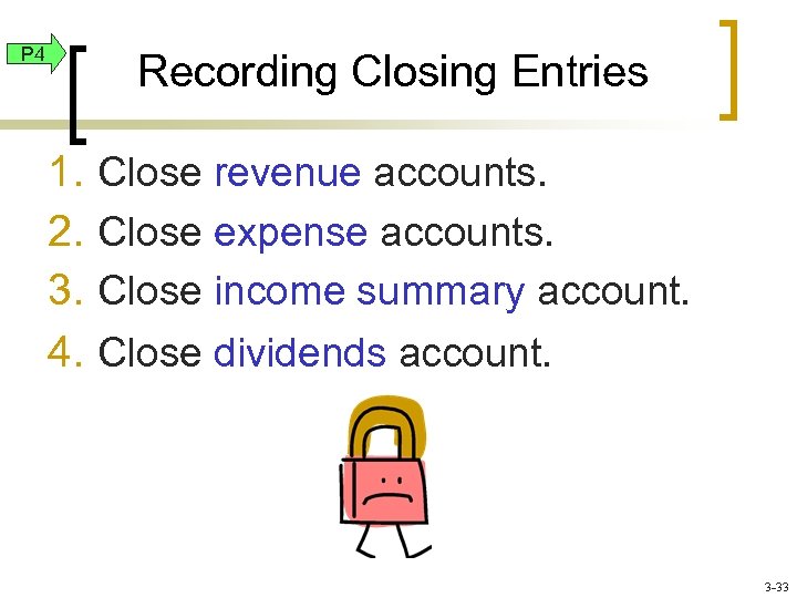 P 4 Recording Closing Entries 1. 2. 3. 4. Close revenue accounts. Close expense