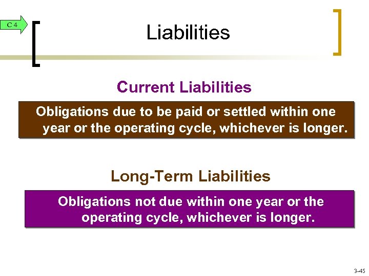 C 4 Liabilities Current Liabilities Obligations due to be paid or settled within one