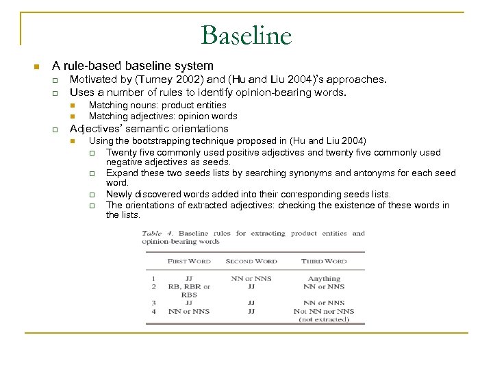 Baseline n A rule-based baseline system q q Motivated by (Turney 2002) and (Hu