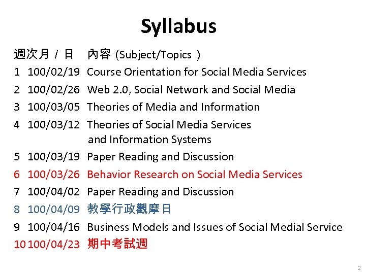 Syllabus 週次月／日 1 100/02/19 2 100/02/26 3 100/03/05 4 100/03/12 5 100/03/19 6 100/03/26