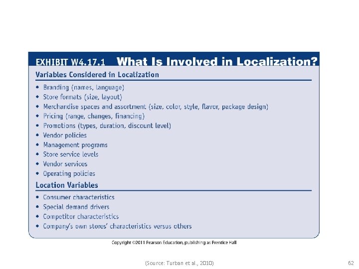 (Source: Turban et al. , 2010) 62 