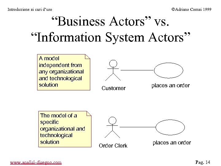 ÓAdriano Comai 1999 Introduzione ai casi d’uso “Business Actors” vs. “Information System Actors” A