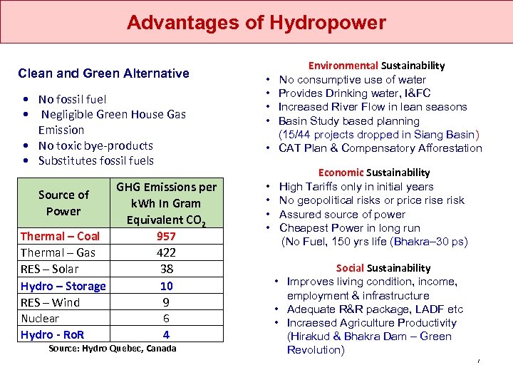 Advantages of Hydropower Clean and Green Alternative • No fossil fuel • Negligible Green