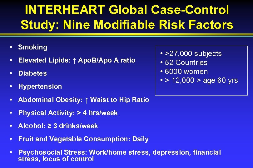 INTERHEART Global Case-Control Study: Nine Modifiable Risk Factors • Smoking • Elevated Lipids: ↑