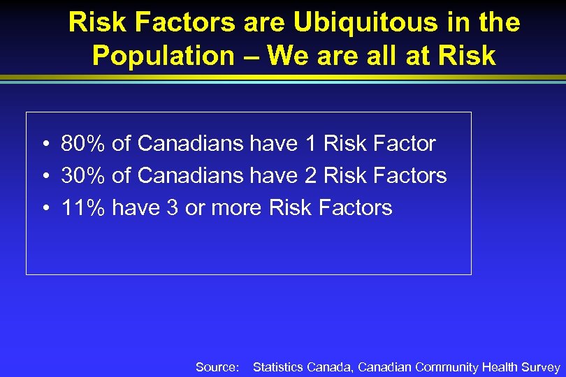 Risk Factors are Ubiquitous in the Population – We are all at Risk •