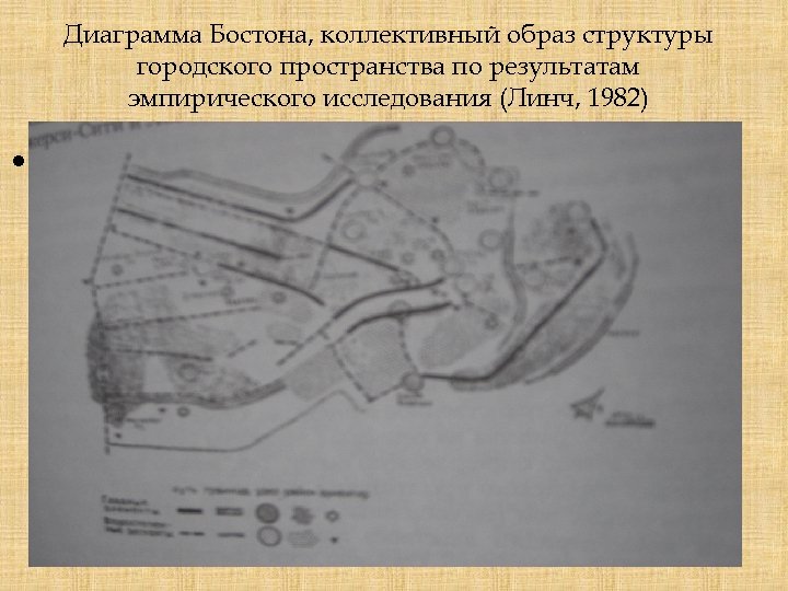 Диаграмма Бостона, коллективный образ структуры городского пространства по результатам эмпирического исследования (Линч, 1982) •