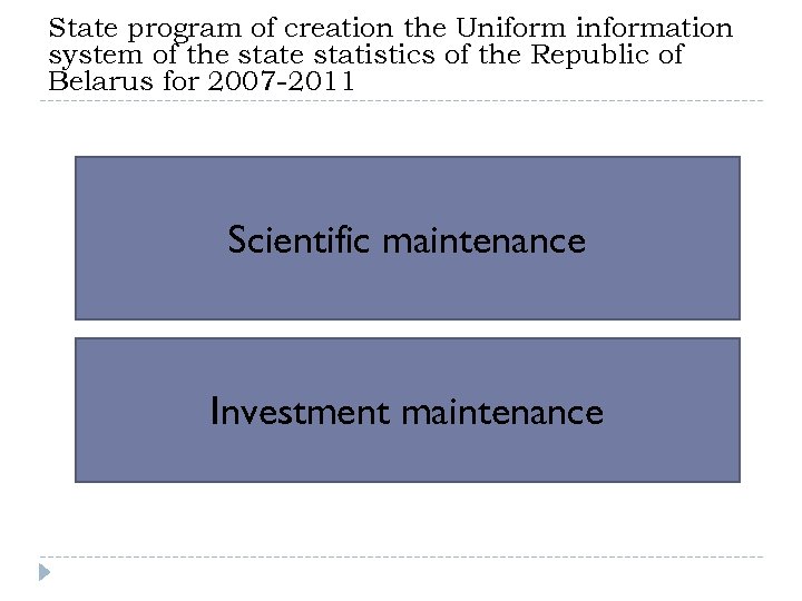 State program of creation the Uniform information system of the statistics of the Republic