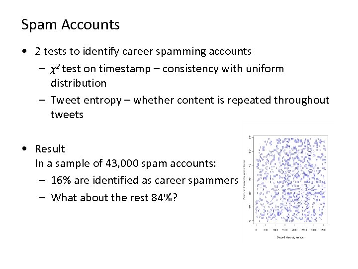 Spam Accounts • 2 tests to identify career spamming accounts – χ2 test on