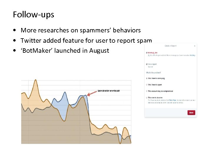 Follow-ups • More researches on spammers’ behaviors • Twitter added feature for user to
