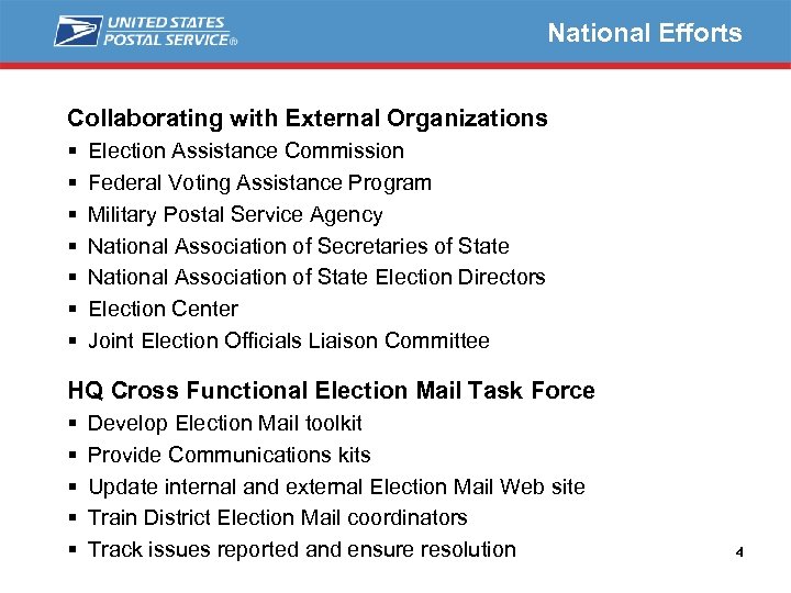 National Efforts Collaborating with External Organizations § § § § Election Assistance Commission Federal