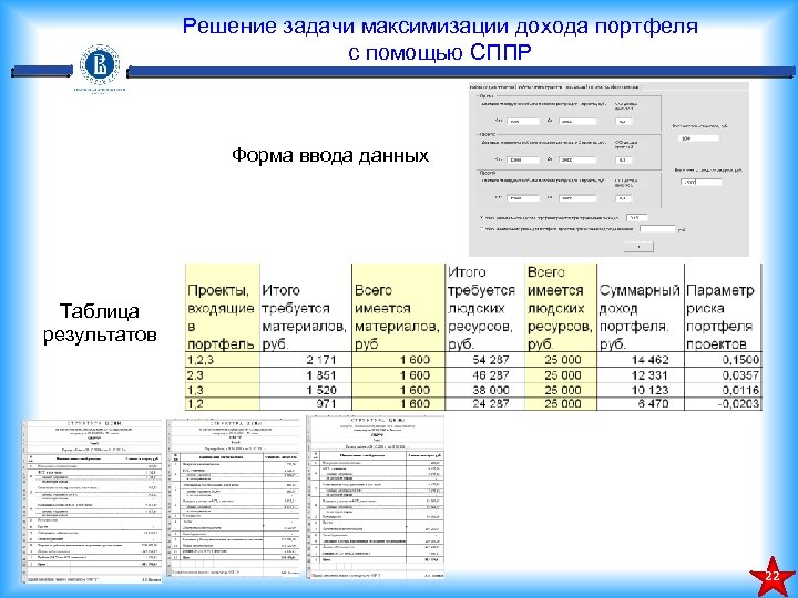 Решение задачи максимизации дохода портфеля с помощью СППР Форма ввода данных Таблица результатов 22