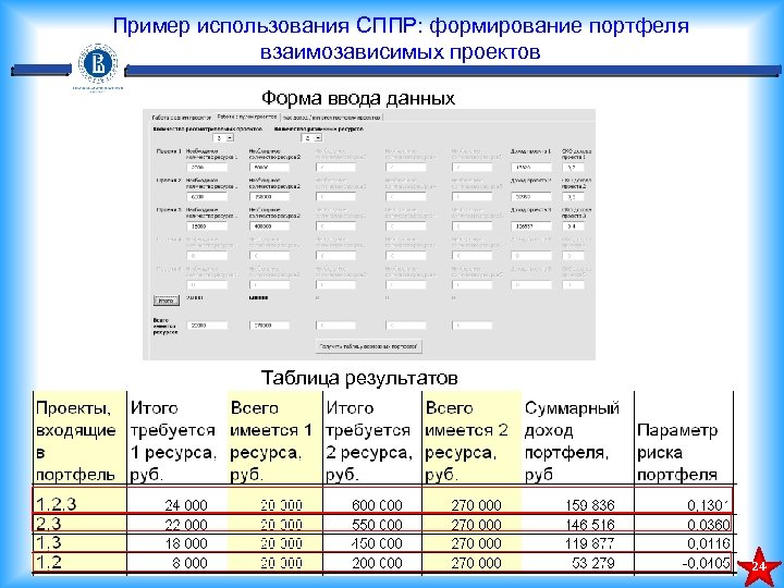 Что из перечисленного должно быть документировано при формировании портфеля проектов