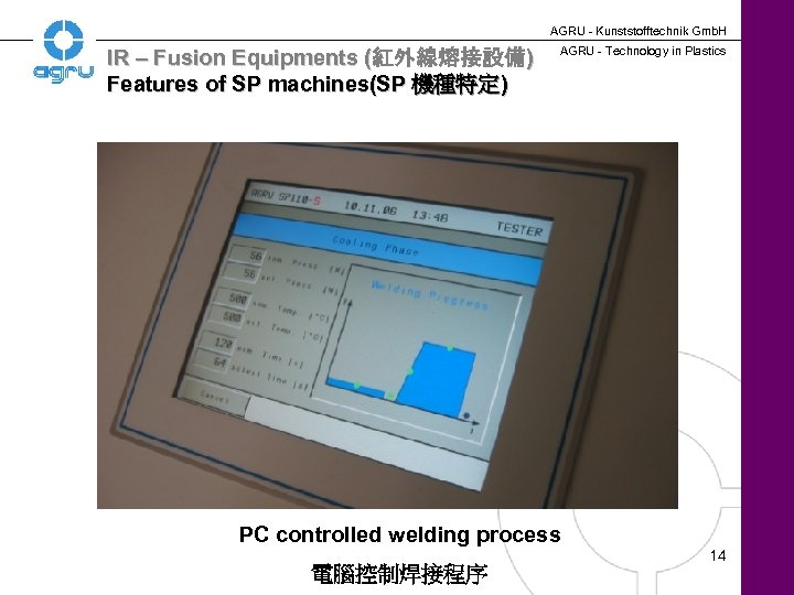 AGRU - Kunststofftechnik Gmb. H IR – Fusion Equipments (紅外線熔接設備) Features of SP machines(SP