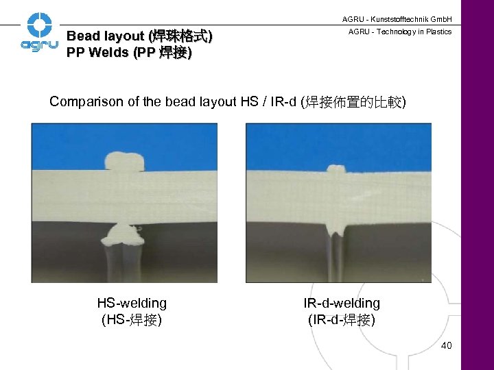 AGRU - Kunststofftechnik Gmb. H Bead layout (焊珠格式) PP Welds (PP 焊接) AGRU -