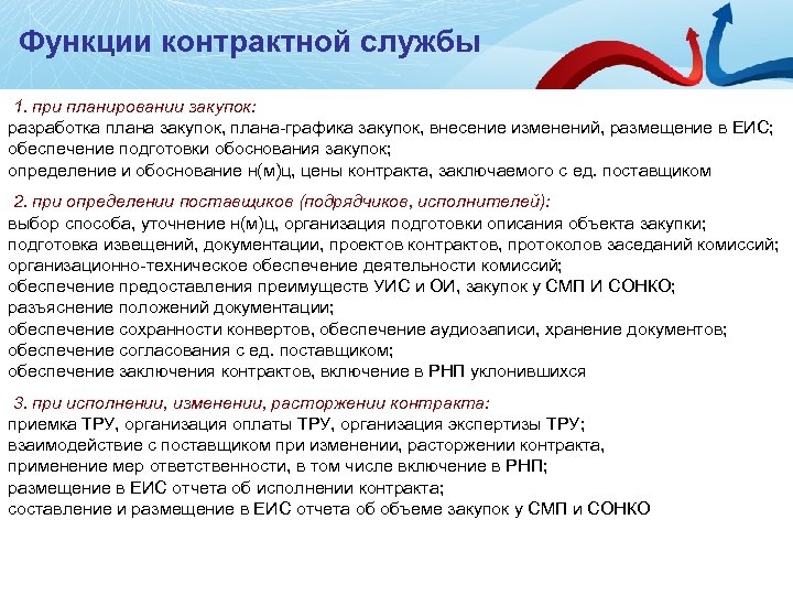 Функции контрактной службы 1. при планировании закупок: разработка плана закупок, плана-графика закупок, внесение изменений,