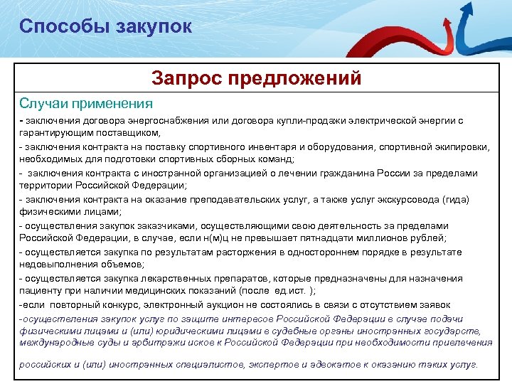 Способы закупок Запрос предложений Случаи применения - заключения договора энергоснабжения или договора купли-продажи электрической
