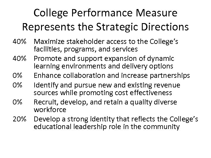 College Performance Measure Represents the Strategic Directions 40% Maximize stakeholder access to the College’s