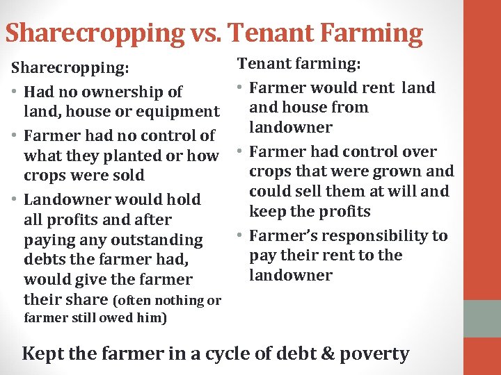 Sharecropping vs. Tenant Farming Sharecropping: • Had no ownership of land, house or equipment