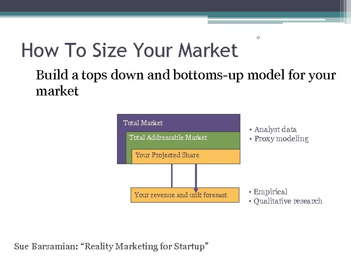 How To Size Your Market 13 Build a tops down and bottoms-up model for